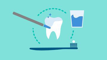 Fluoride and Teeth
