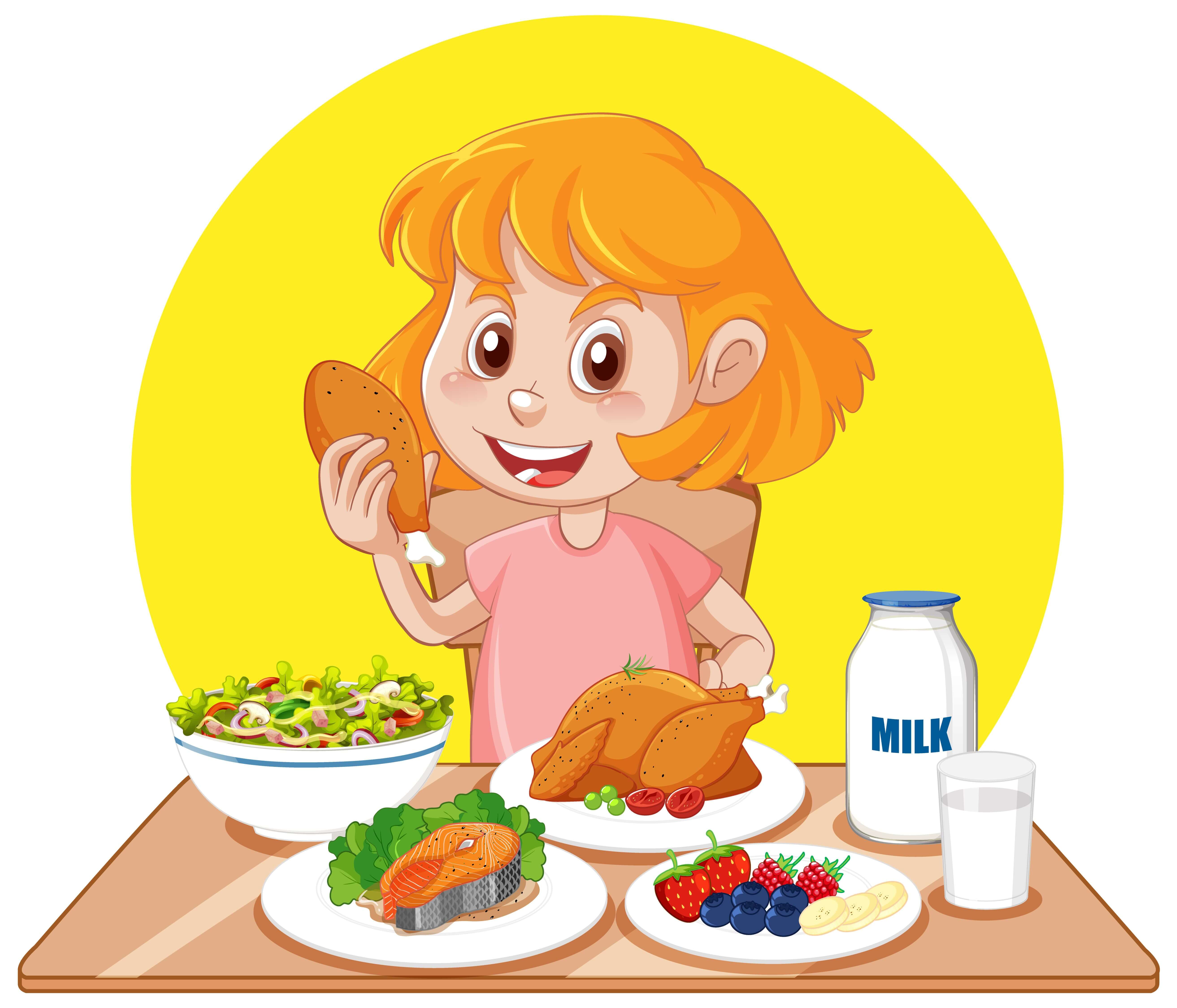 From Childhood to College : How Early Experiences Shape Eating Habits?